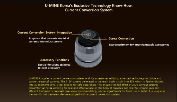 U-Mine K Device Black Edition - Image 4